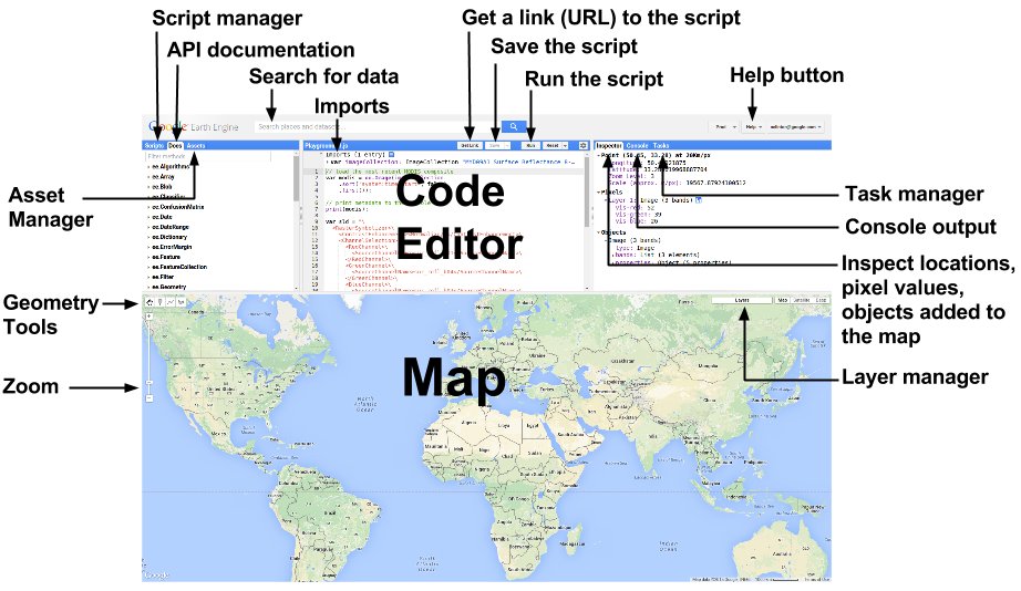 Figure 1. The Google Earth Engine environment